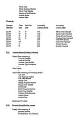 Figure US20020138376A1-20020926-P00004