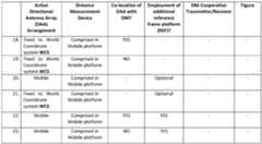 Figure imgf000017_0003