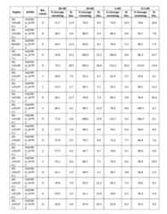 Figure imgf000384_0001