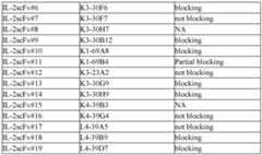Figure imgf000046_0001