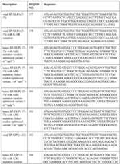 Figure imgf000251_0001