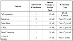 Figure imgf000498_0001