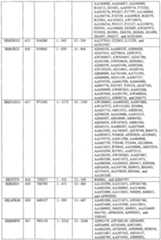 Figure imgf000737_0001