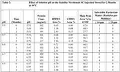 Figure imgf000125_0001