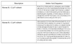 Figure imgf000153_0001