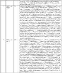 Figure imgf000046_0001