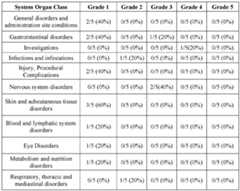 Figure imgf000090_0001