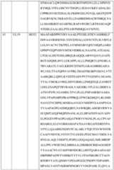 Figure imgf000098_0001