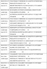 Figure imgf000124_0001