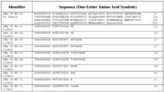 Figure imgf000504_0001