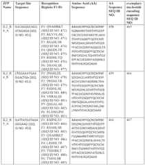 Figure imgf000134_0001