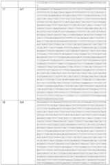 Figure imgf000245_0001