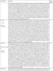 Figure imgf000166_0001