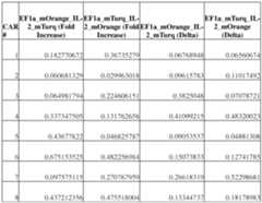 Figure imgf000068_0001