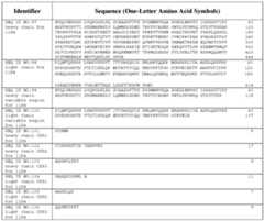 Figure imgf000515_0001