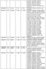 Figure imgf000597_0001