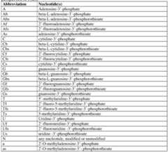 Figure imgf000114_0001