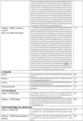 Figure imgf000040_0001