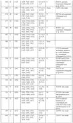 Figure imgf000159_0001