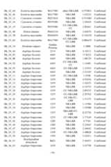 Figure imgf000096_0001