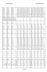 Figure imgf000637_0001