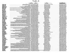 Figure US20040142864A1-20040722-P00002