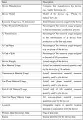 Figure imgf000051_0001