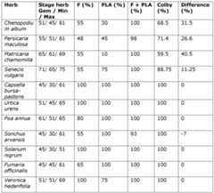 Figure imgf000029_0001