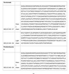 Figure imgf000057_0001