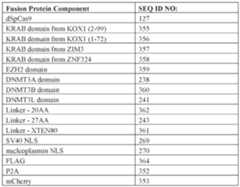 Figure imgf000308_0002