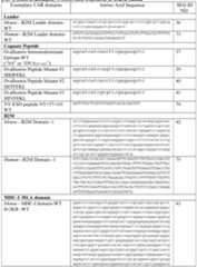 Figure imgf000038_0001