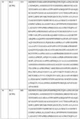 Figure imgf000092_0001