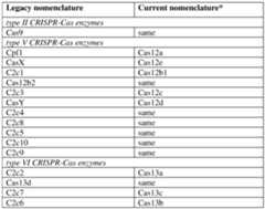 Figure imgf000071_0001