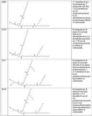 Figure imgf000152_0001
