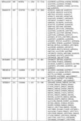 Figure imgf000635_0001