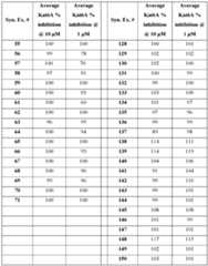 Figure imgf000358_0001