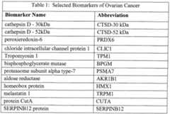 Figure imgf000009_0001