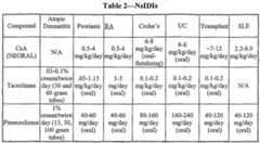 Figure imgf000036_0001