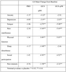 Figure imgf000190_0001