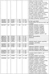 Figure imgf000736_0001