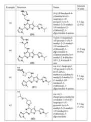 Figure imgf000243_0001