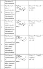 Figure imgf000115_0001