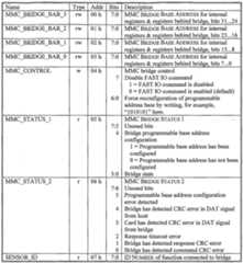 Figure imgf000025_0001