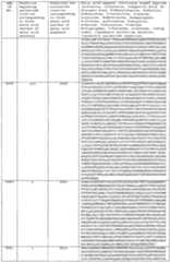 Figure imgf000420_0001