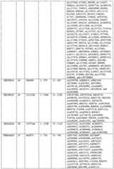 Figure imgf000578_0001