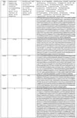 Figure imgf000414_0001