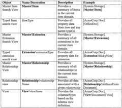 Figure imgf000061_0001