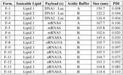 Figure imgf000394_0002