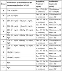 Figure imgf000031_0001