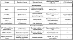 Figure imgf000072_0001